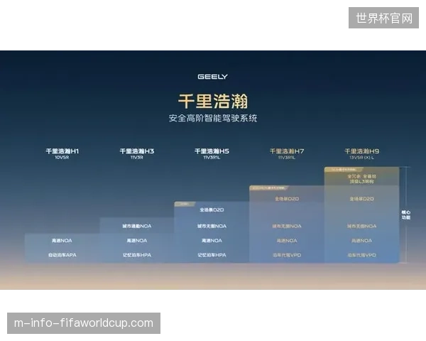 大型赛事场馆盲目堆砌算力是否诱发了直播侧的硬件冗余风险